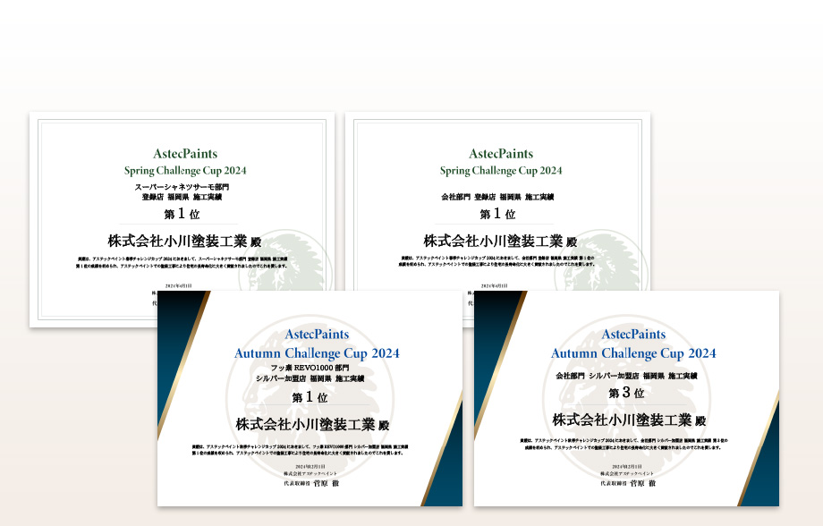 賞状やトロフィーの写真